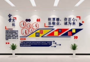 公司文化墻廣告制作包含哪些內(nèi)容？